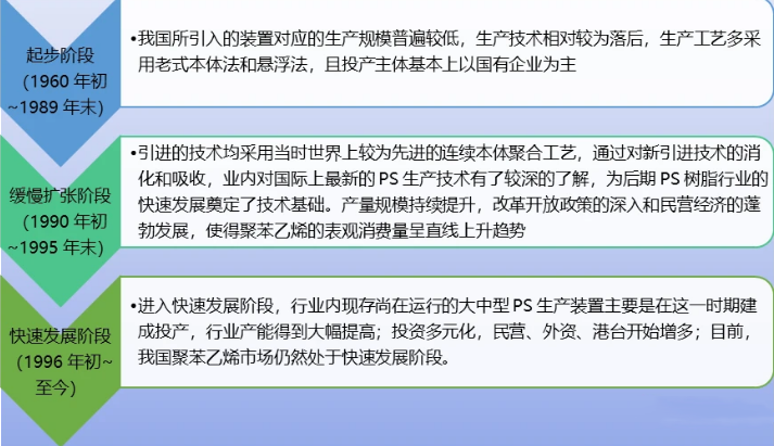 行業(yè)動態(tài)_副本.png